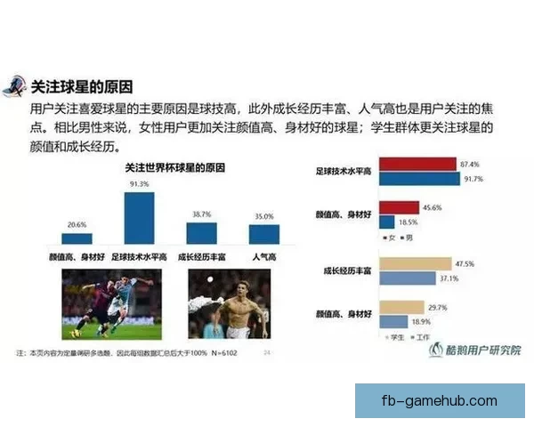 掌握世界杯竞猜投注技巧与数据分析思路提升胜率的实战经验分享
