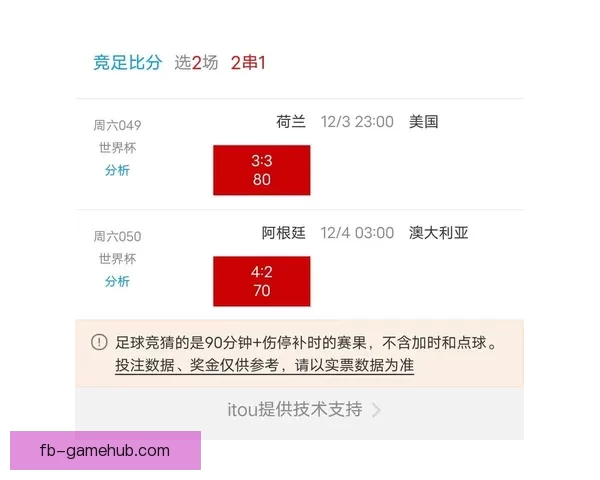 世界杯竞猜结果分析与预测技巧揭秘助你轻松赢得下注优势