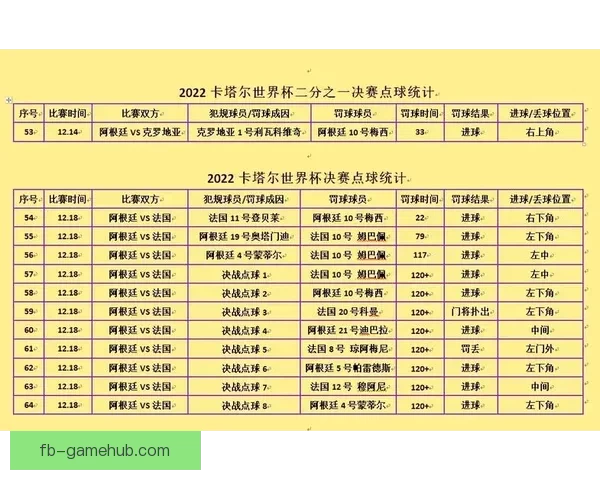 世界杯竞猜结果大揭秘：精准预测赛果赢取胜利攻略