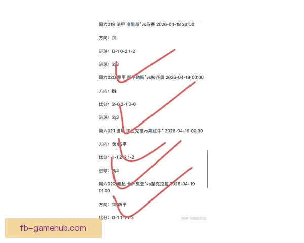 世界杯竞猜预测：分析比赛走势与关键因素助力精准预测结果