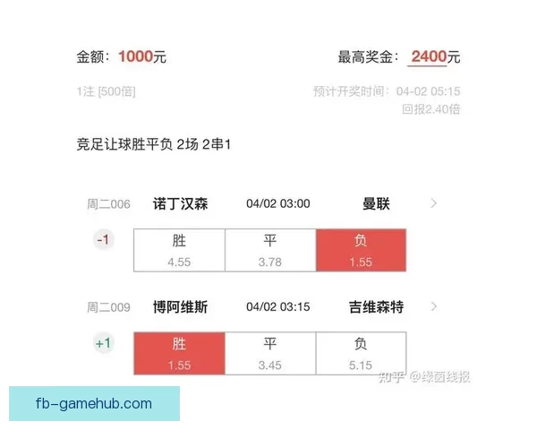 权威足球竞猜官网实时比分赔率全面解析与专家预测 权威足球竞猜官网实时比分赔率全面解析与专家预测